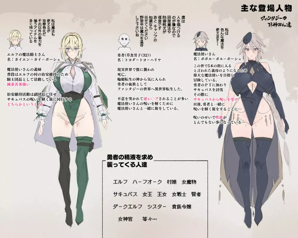 ハーフオークに襲われ家畜として搾られる勇者…そして… - page25