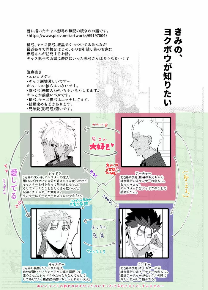 きみの、ヨクボウが知りたい - page2
