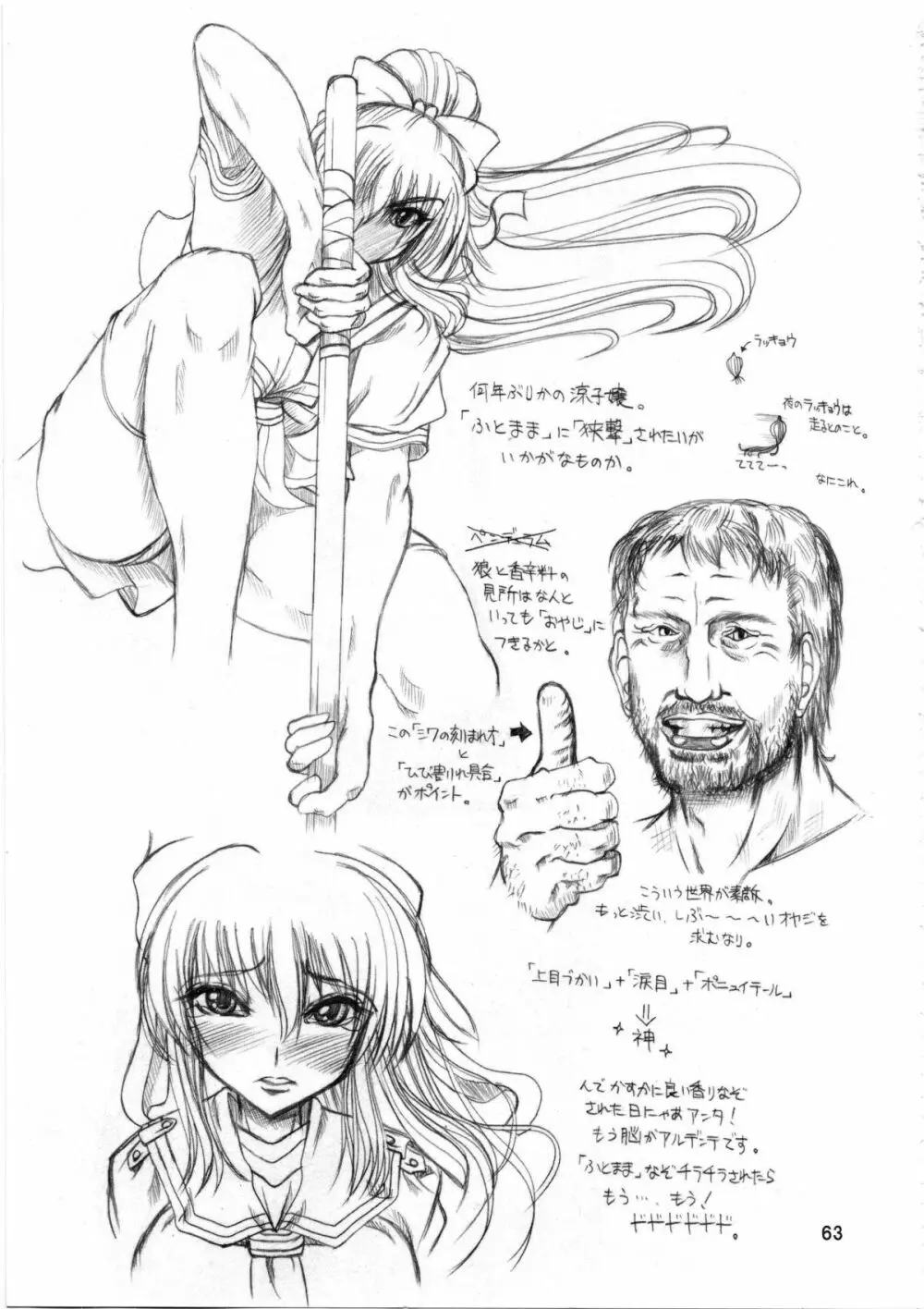 白井黒子先生のすぷーきーたるて - page62