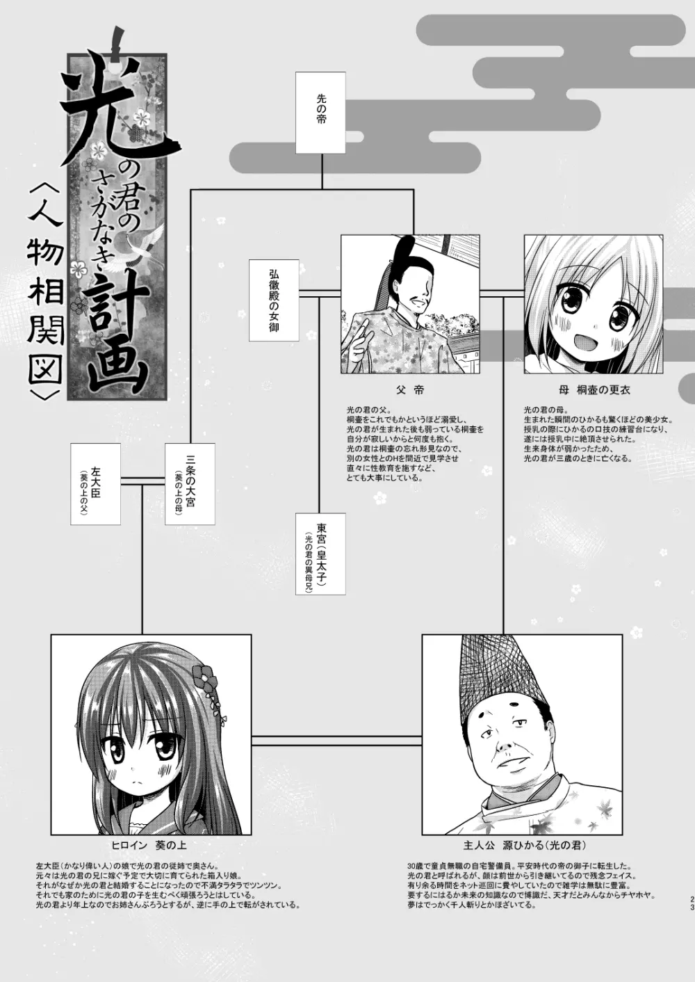 光の君のさがなき計画 <総集編> - page22