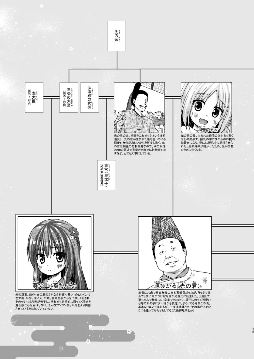 光の君のさがなき計画 <総集編> - page44