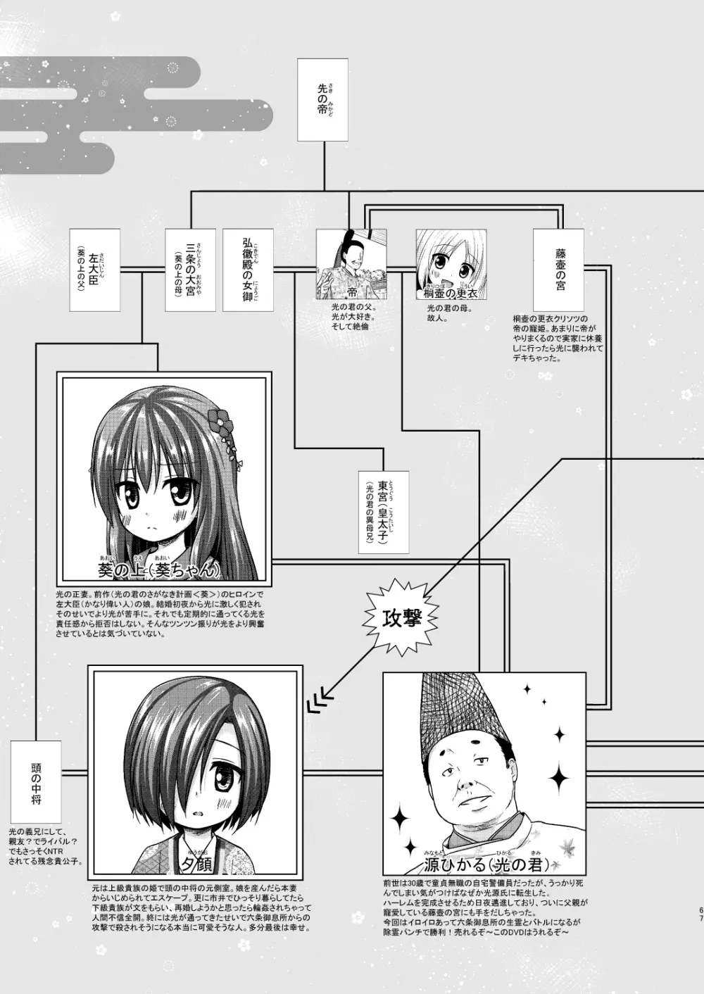 光の君のさがなき計画 <総集編> - page66