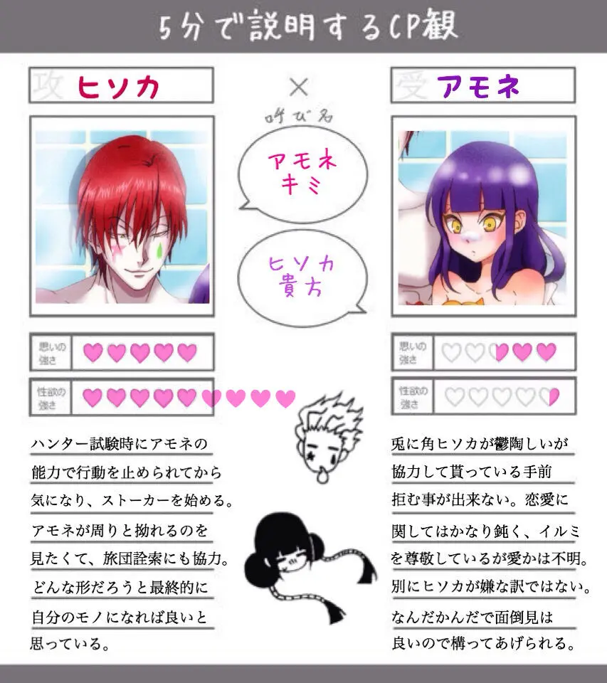 ハンター夢Twitterログ(2) - page2