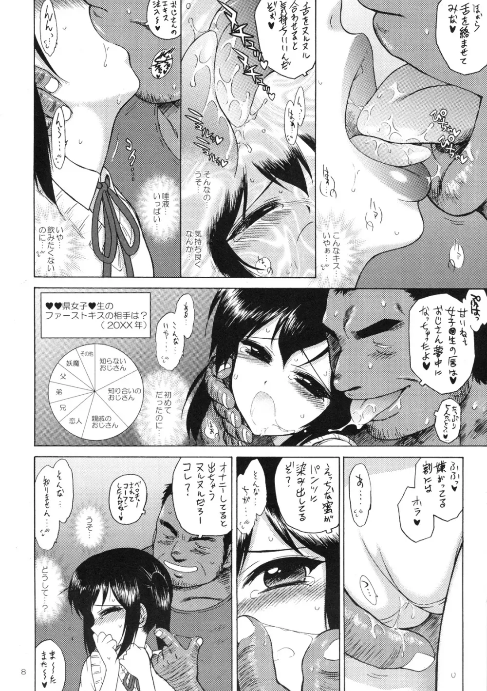 あずにゃんとドキドキ痴漢電車 - page7