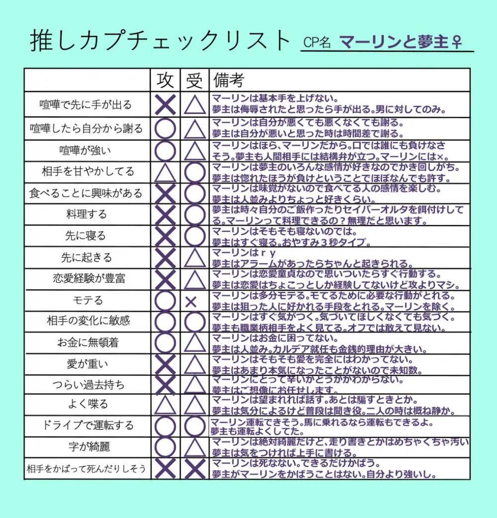 [AM zhǔrèn )Ma yume e manga matome ①[ fate grand order ) - page13