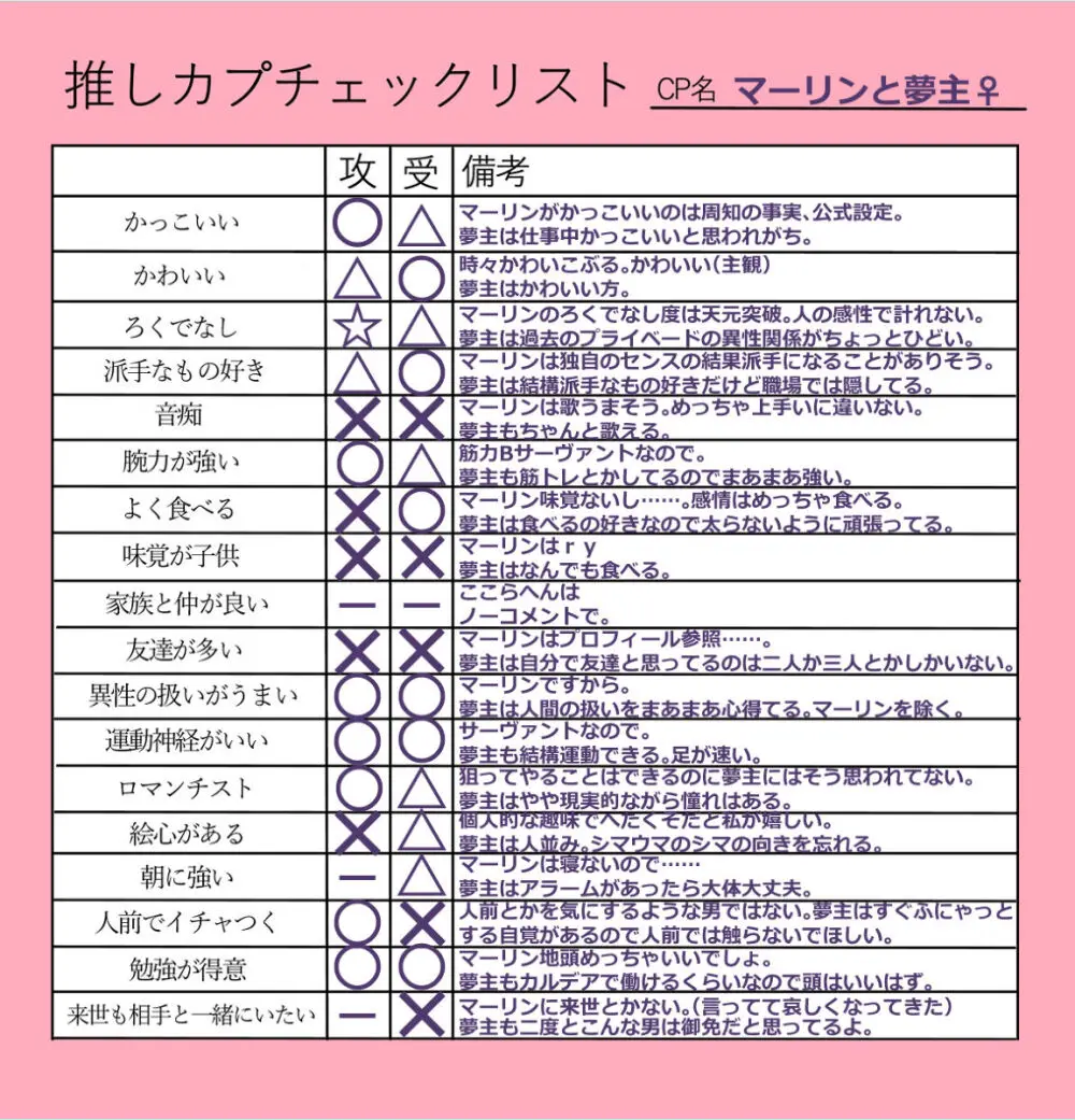 [AM zhǔrèn )Ma yume e manga matome ①[ fate grand order ) - page14