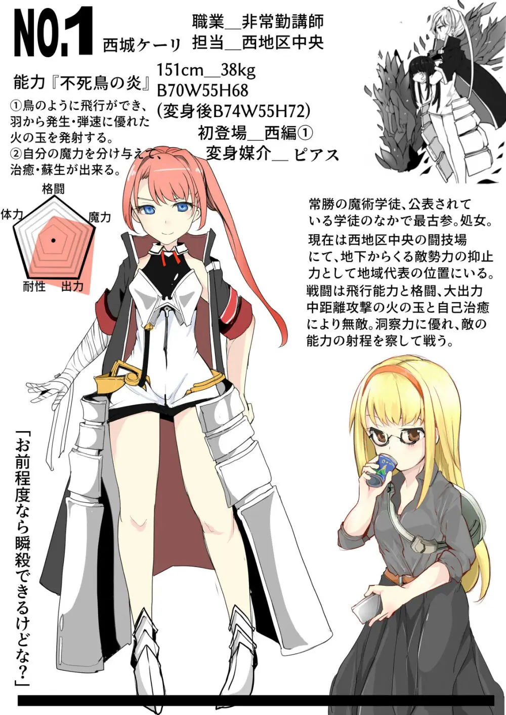 魔術学徒コマリ4-強襲、六傑ニヴル隊!- - page42