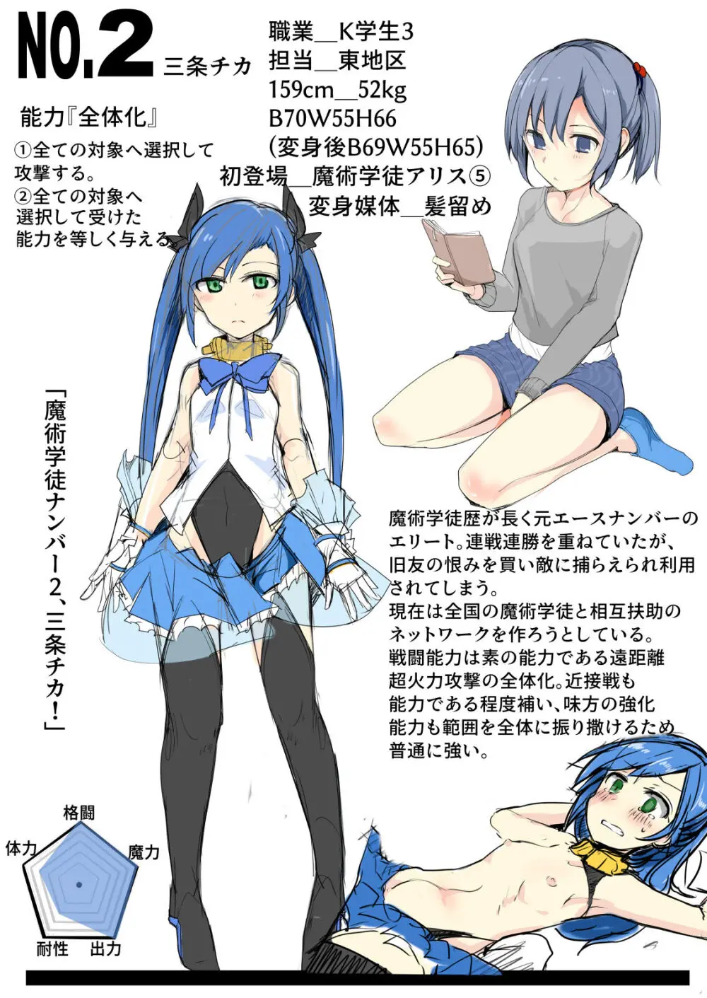 魔術学徒コマリ4-強襲、六傑ニヴル隊!- - page43