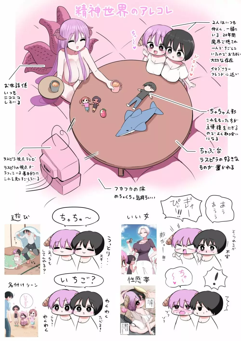 ハーフサキュバス観察日記 - page7