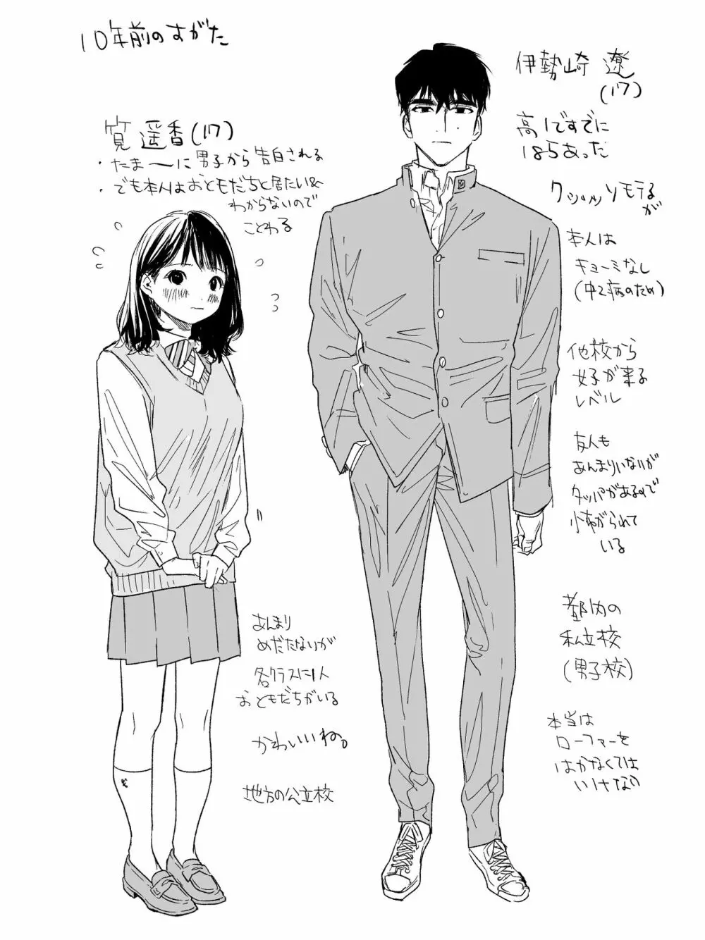 はるか - page3