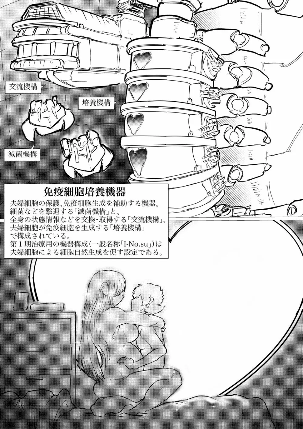 第１期治療用の機器構成 - page7