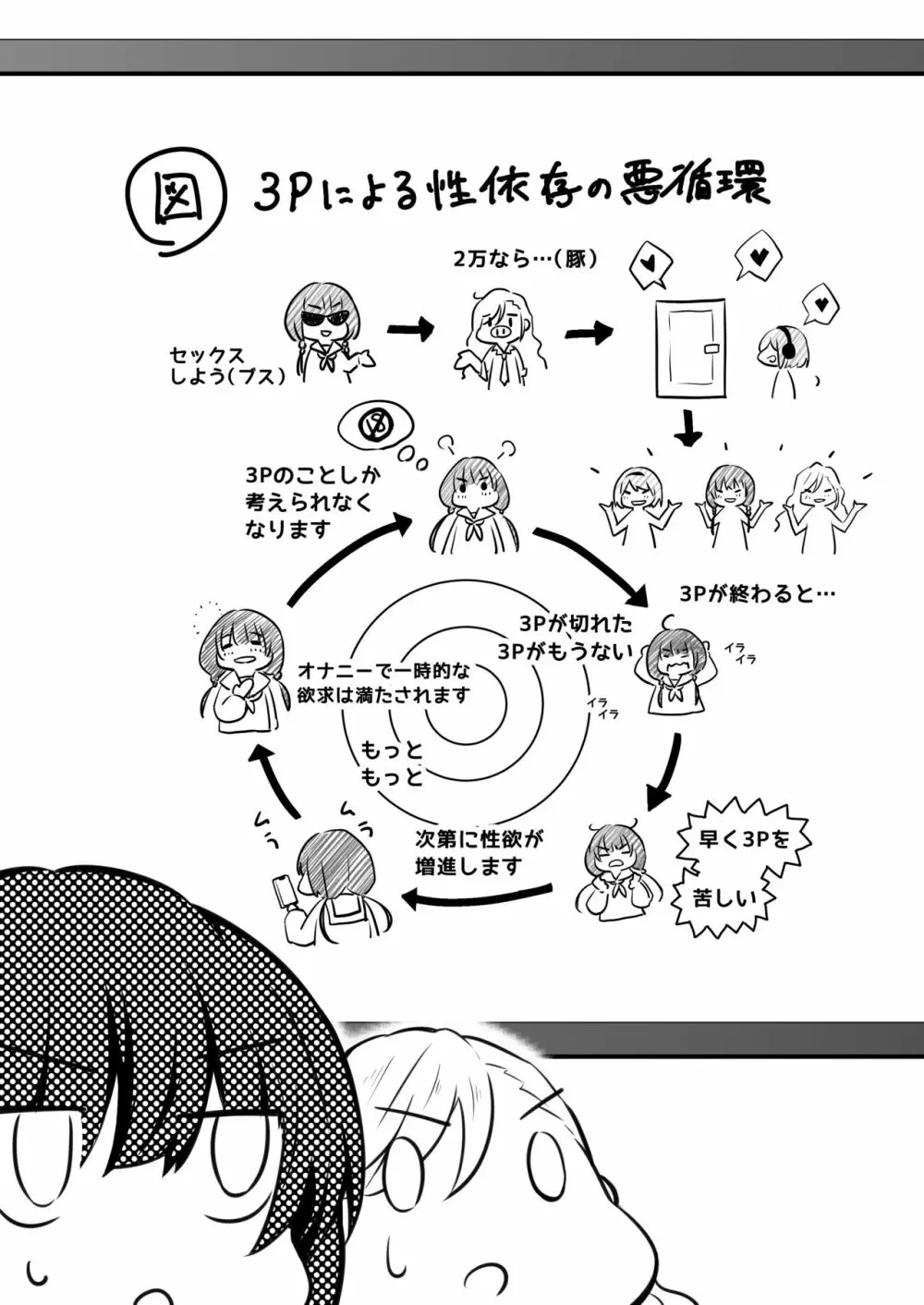 家庭内売春2 ～お金はいらない、3Pがしたい!～ - page8