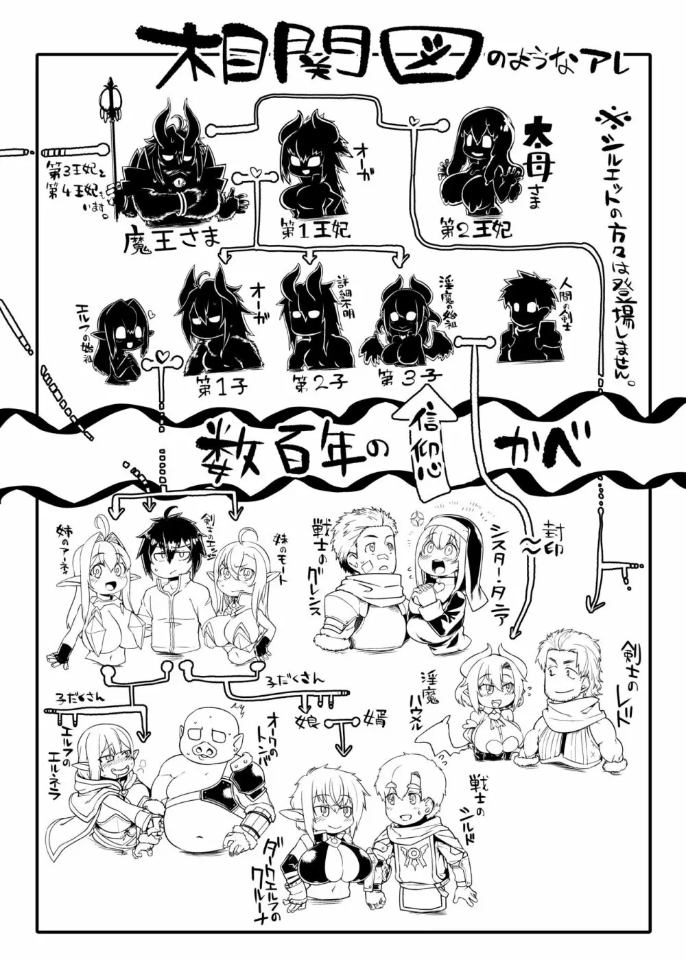 コントロールコレクション - page143