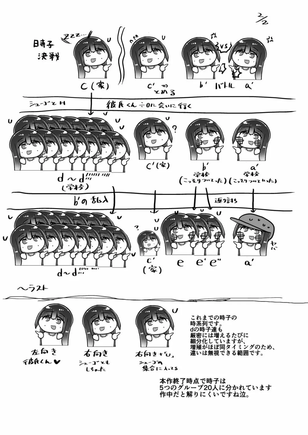 [ナッツナッツナッツ (南鮪二夏)] セックスすると増える彼女がクズヤリチンにNTRれながら巨乳メスガキに逆NTRされるまでの話〜増えカノ(仮)〜 - page106