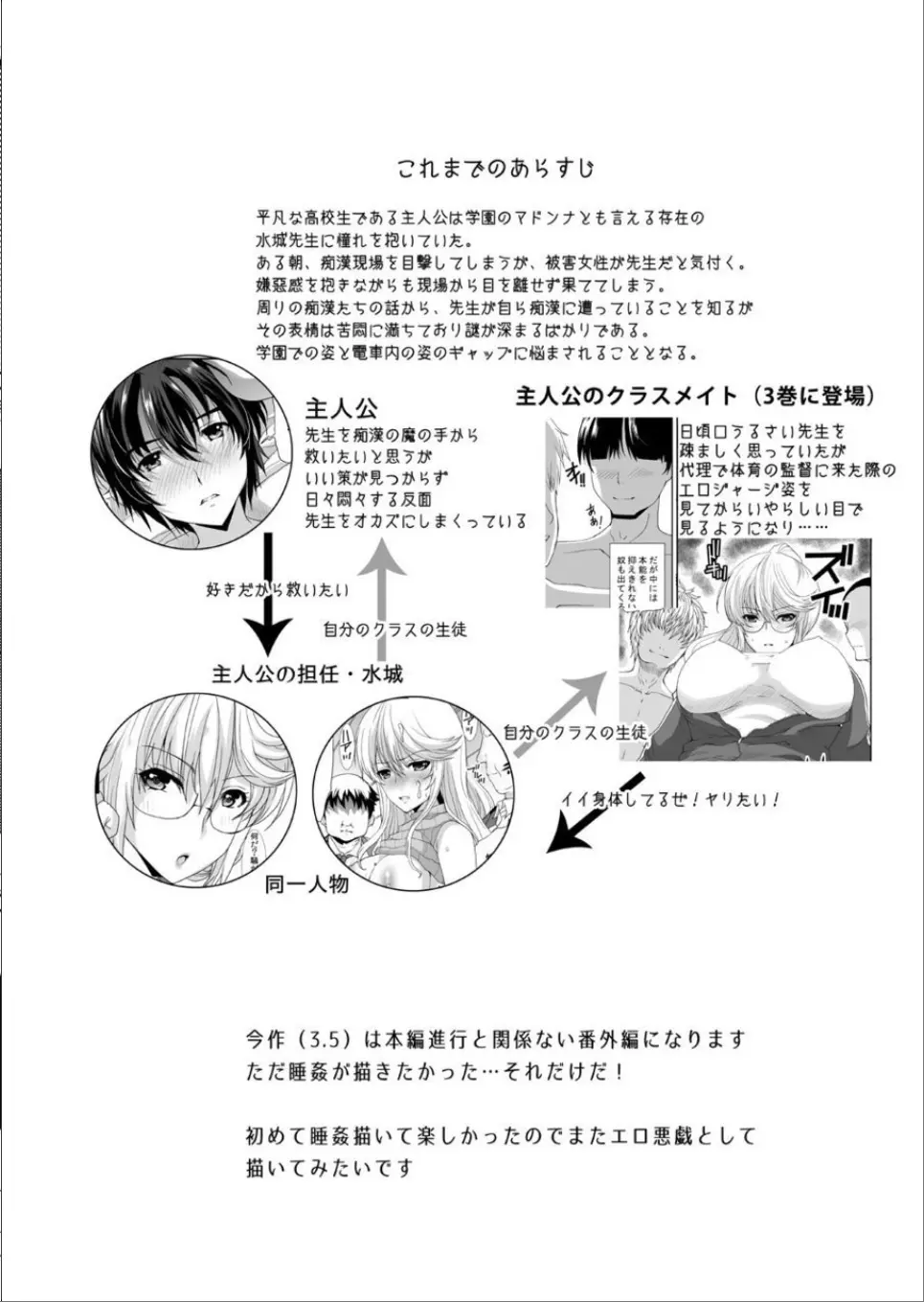 [ねことはと (鳩矢豆七)] 憧れの女性(せんせい)は痴漢電車で調教済みでした3.5～生徒指導室篇～ [DL版] - page4