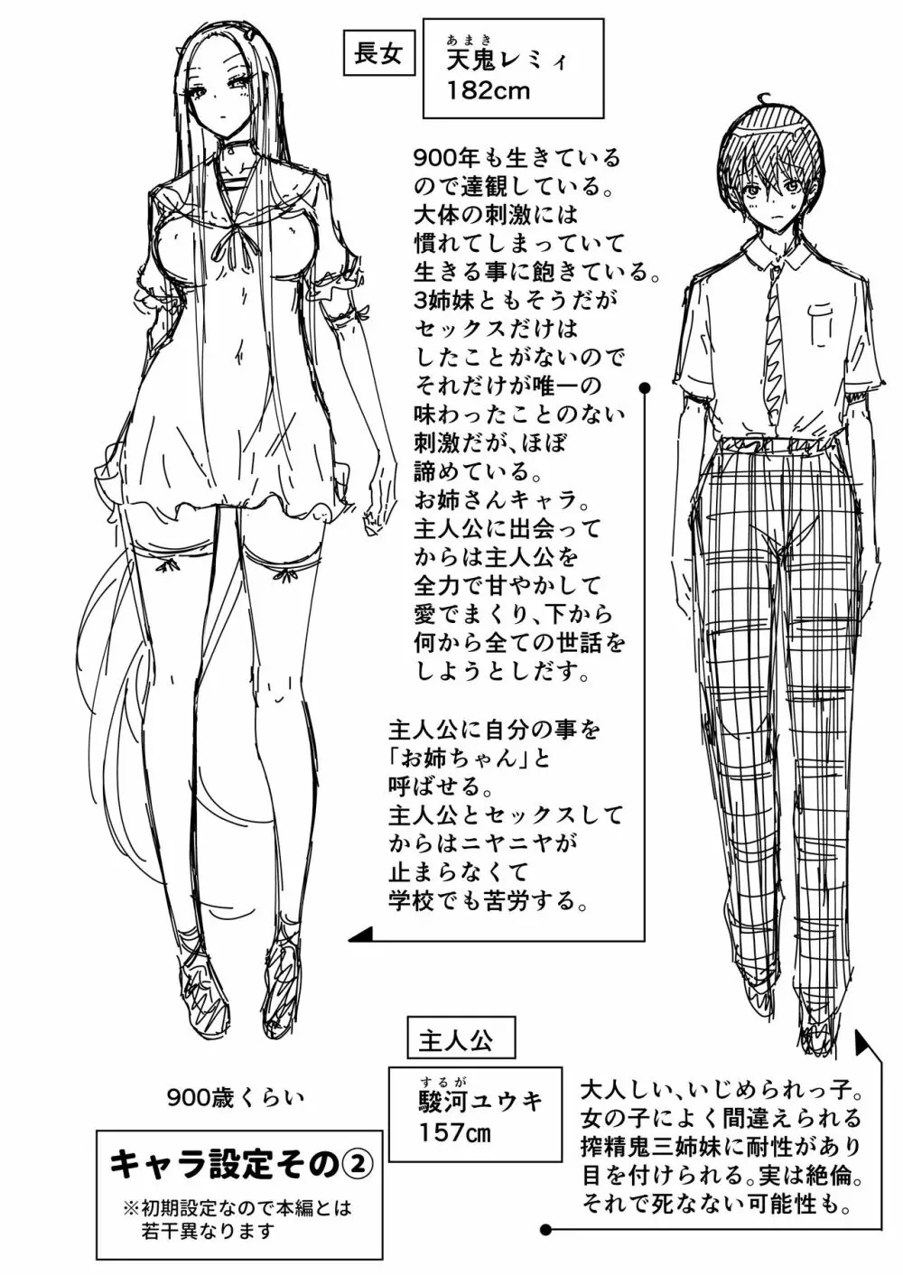 僕にしか触れないサキュバス三姉妹に搾られる話2 - page90