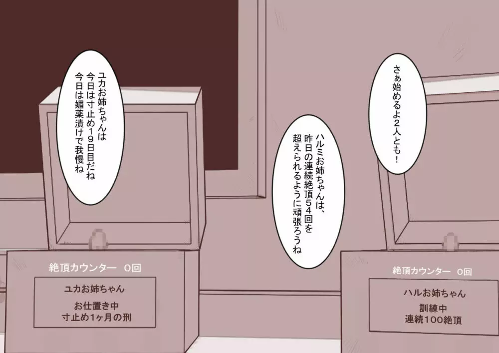 クリボックスになったお姉ちゃんたちのクリを弄り倒す - page4