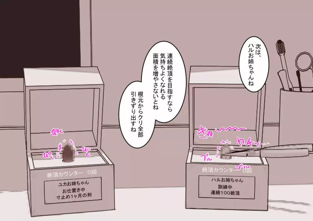 クリボックスになったお姉ちゃんたちのクリを弄り倒す - page7