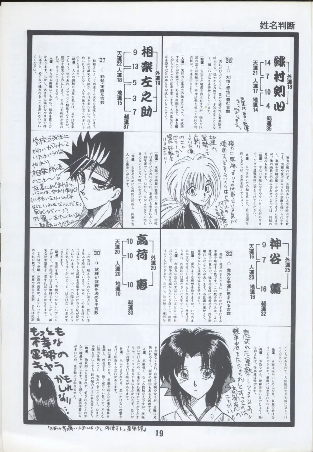 Rurouni Kenshin Oro! 2 - page17