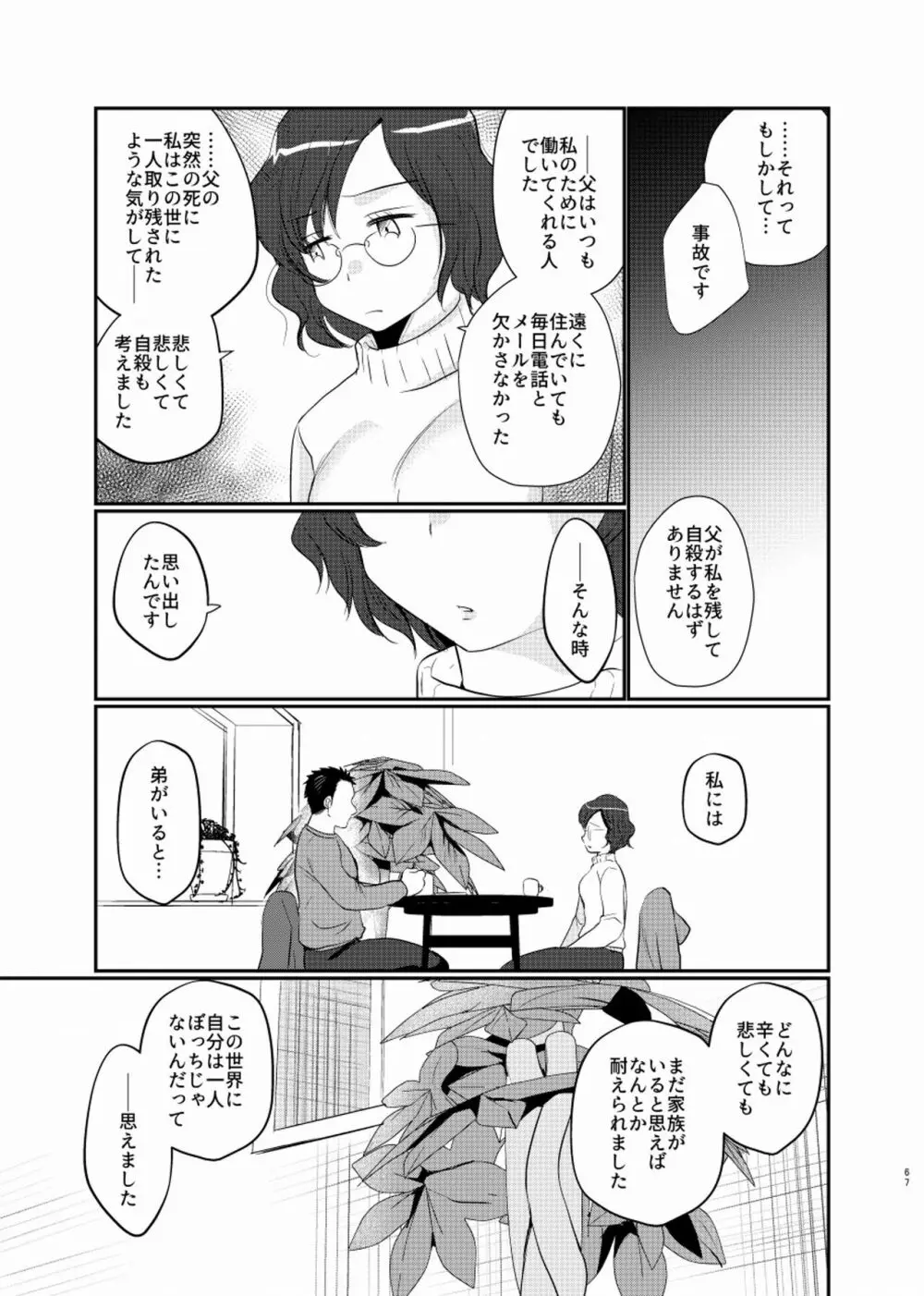 シアワセ少年 - page68