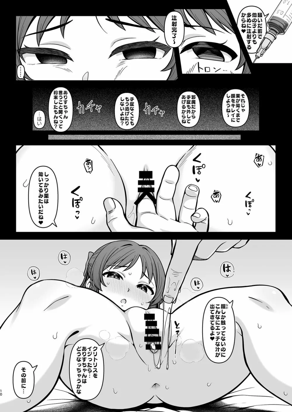 かわいそうなありす - page9
