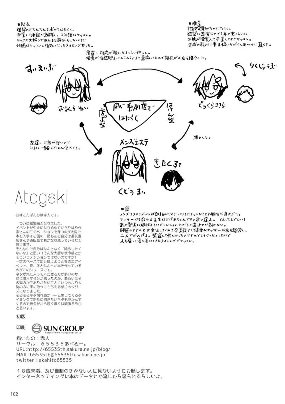 えっちな♥お店の娘総集編 Vol.1 - page101