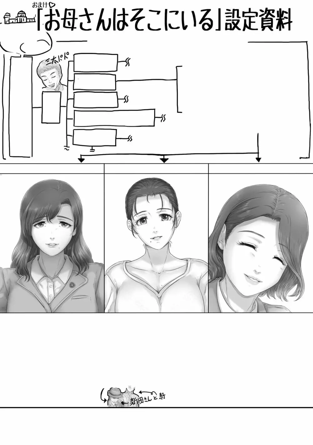 お母さんはそこにいる - page145