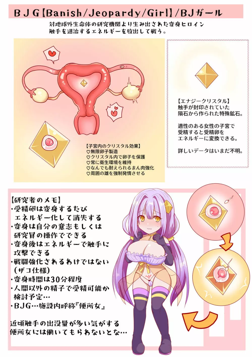 受精ヒロイン性眺記録 - page3