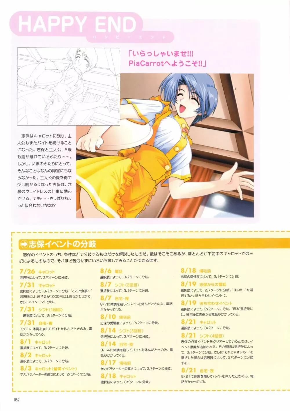 Piaキャロットへようこそ!!ビジュアルファンブック - page58