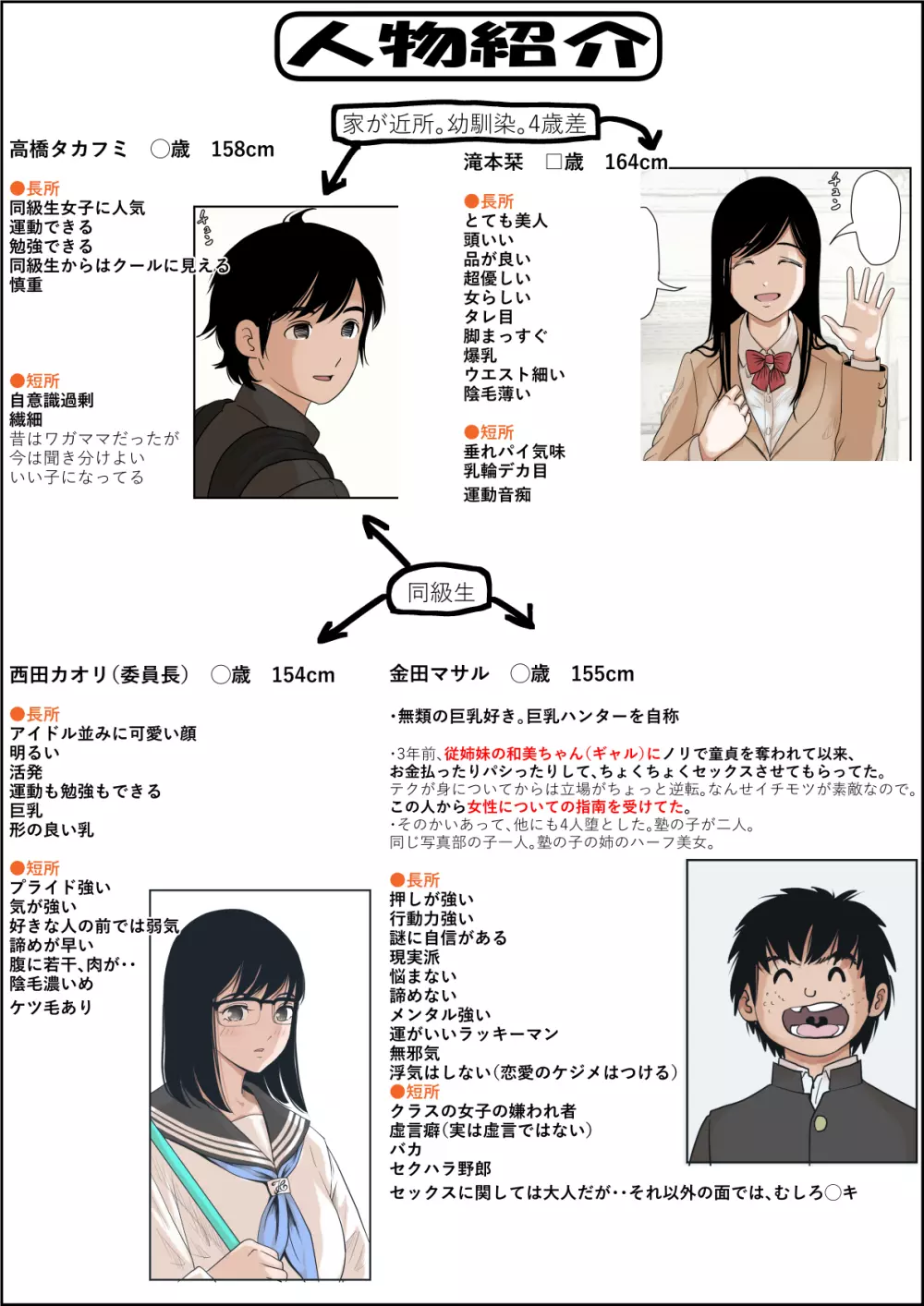 金田は何も悪くないVol.1 - page2