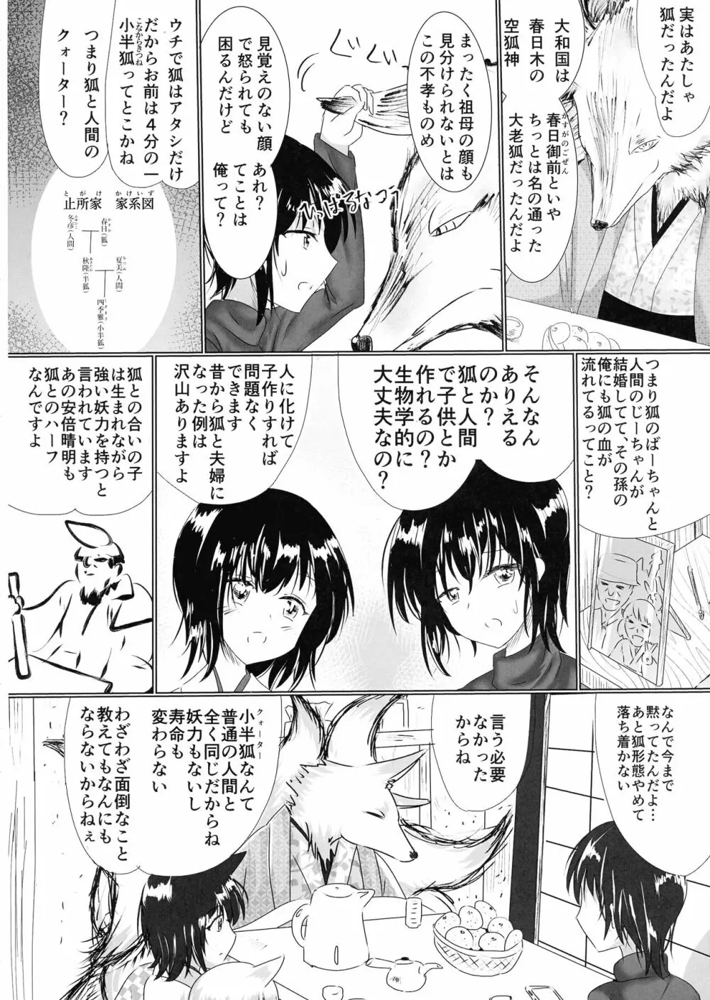 箱展甚振-ハコテンジン - page7