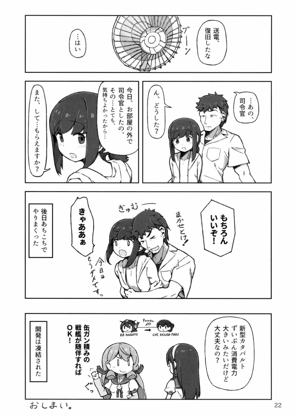 アクシデントサマー!! - page21