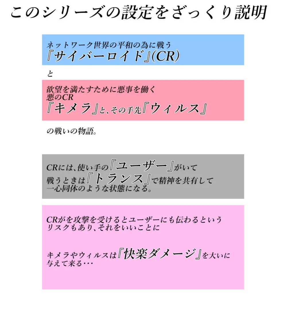 ログインミッションズ【モクレン編】～搦メ取ラレル女スパイ～ - page3