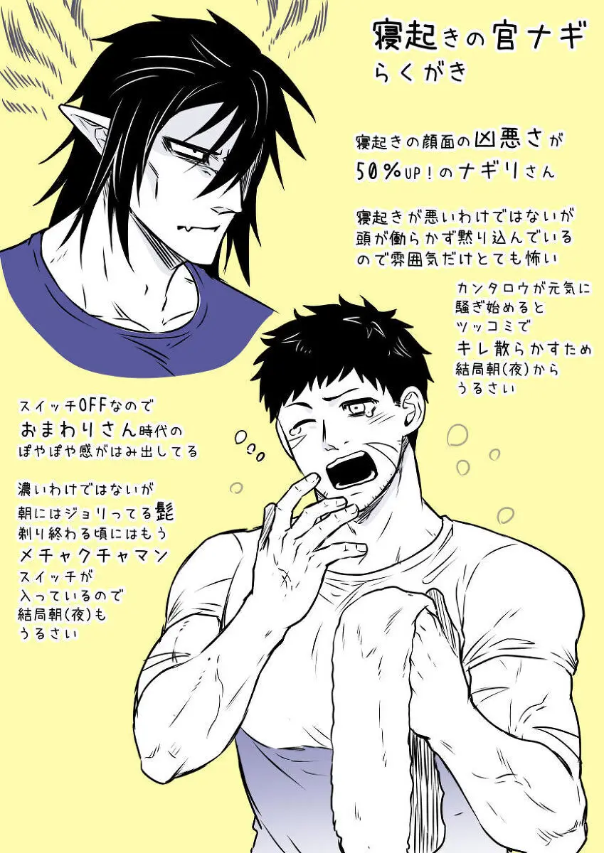 artist:ギガ - page72