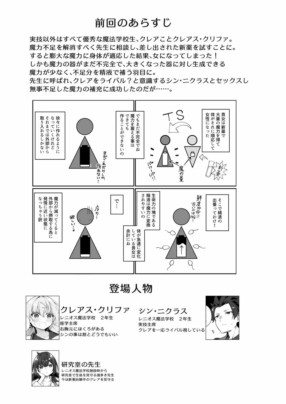 新薬TS 魔法性活! 2 - page2