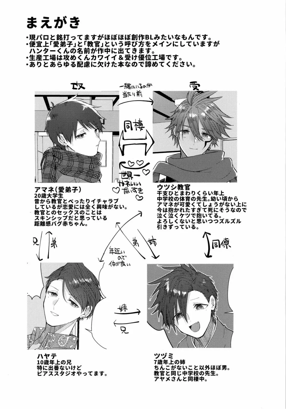 あいまいなことばかり - page2
