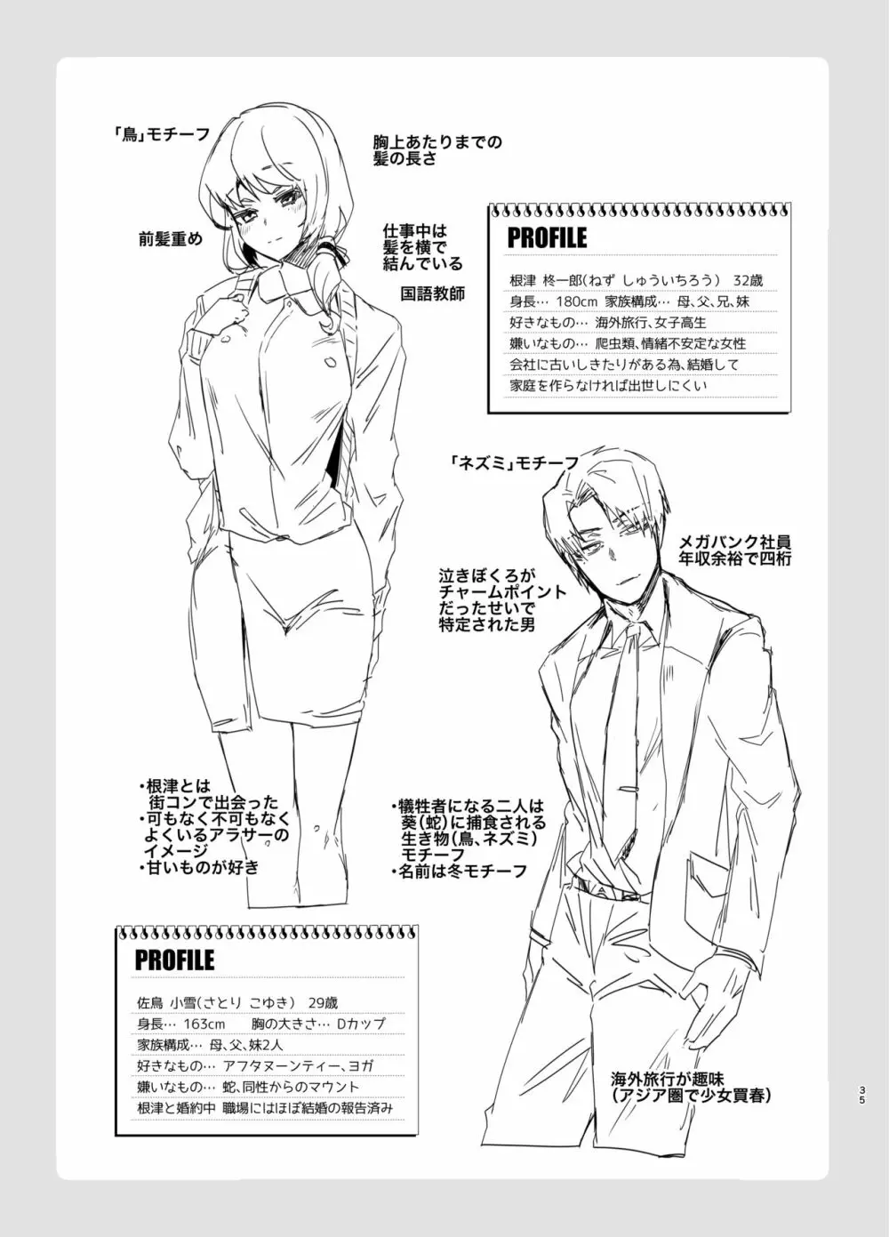 TS復讐リベンジ 総集編 - page35