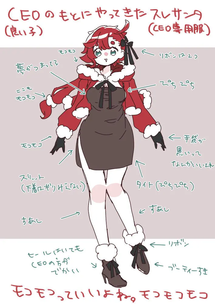 Guesure ⑦) - page31