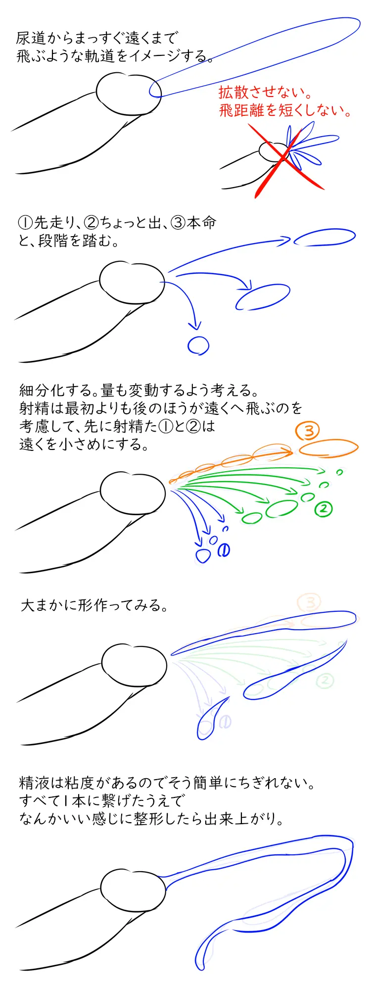 Some Artworks - page136