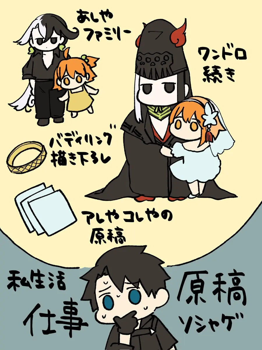 [Rin guda ♀ tsuittā rogu ⑨][ fate grand order ) - page15