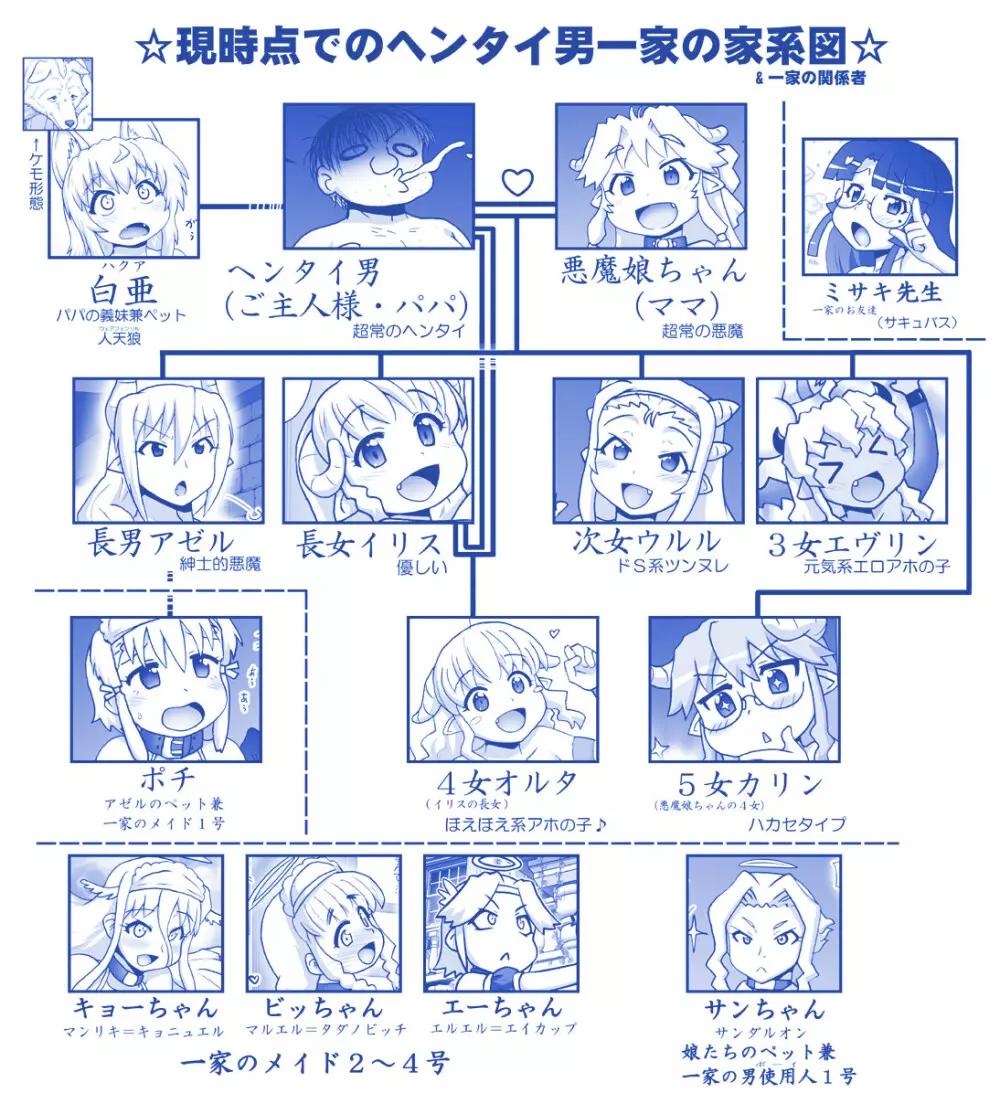悪魔娘監禁日誌 第2部~屋敷編~ Part 2 - page76