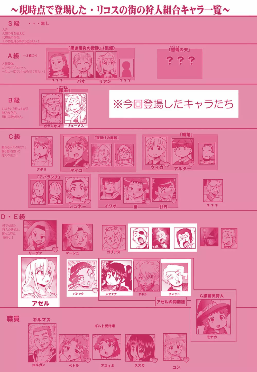 悪魔娘監禁日誌 第2部~屋敷編~ Part 2 - page97