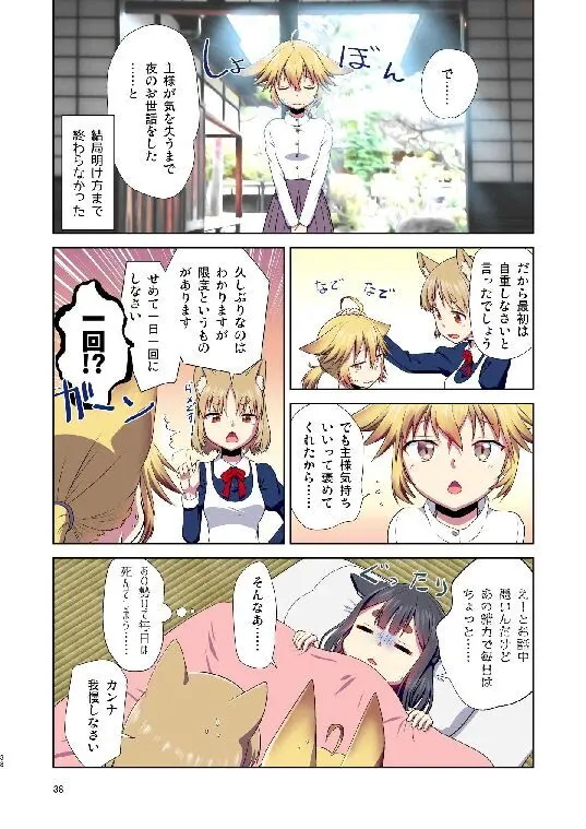 目が覚めたらケモミミ少女になっていたお話総集編1 - page38