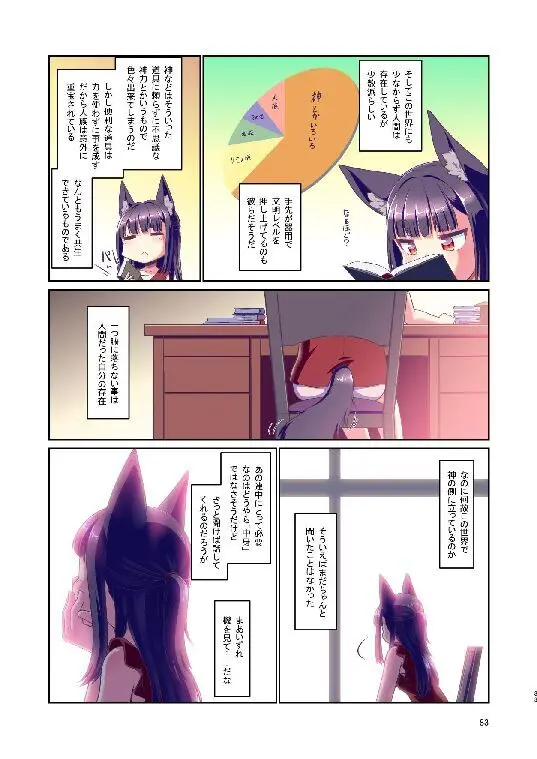 目が覚めたらケモミミ少女になっていたお話総集編1 - page83