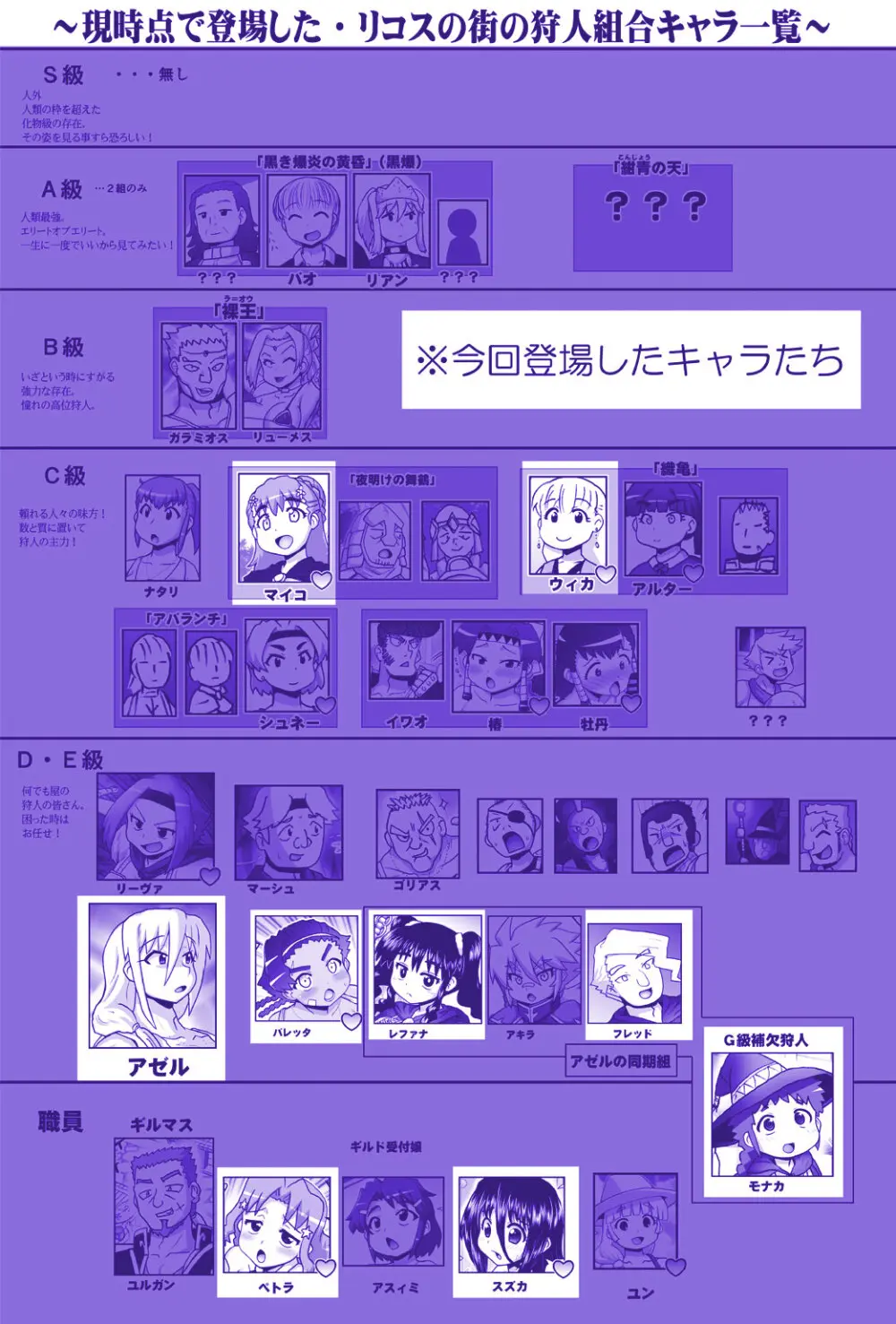 悪魔娘監禁日誌 第2部～屋敷編～ Part 2 - page140