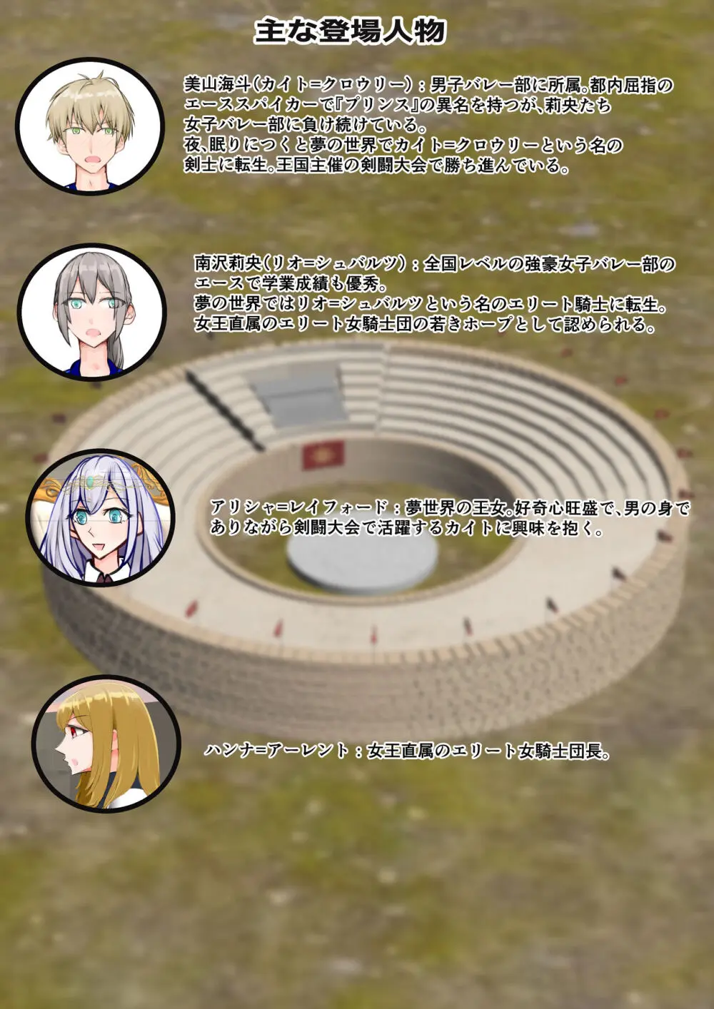 異世界でも彼女に負けた俺は… - page2