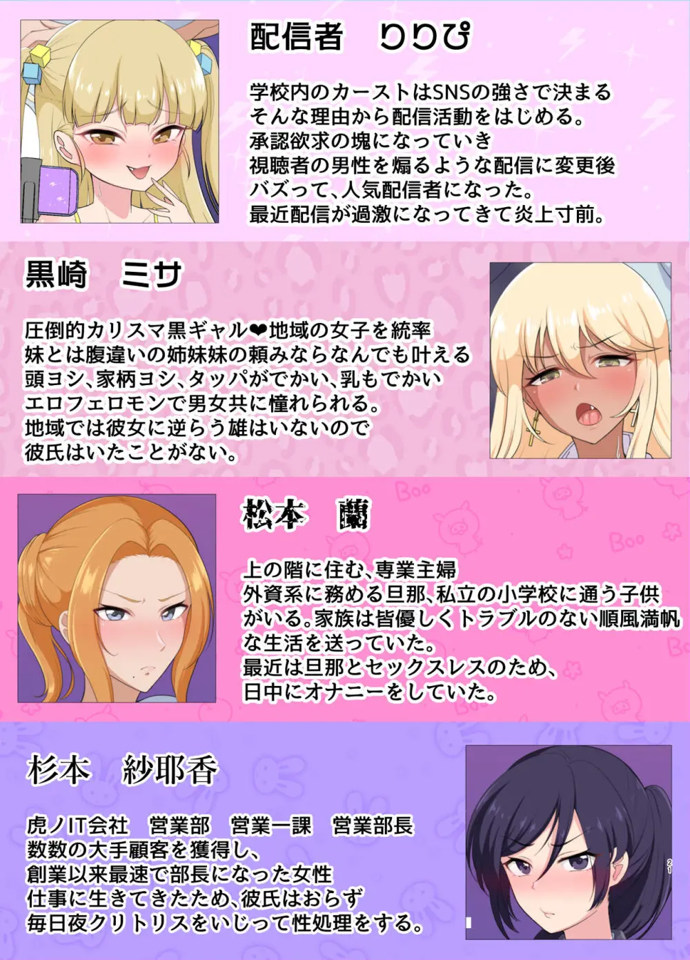 むちむち肉便器調教記録ー強気女をわからせー - page21
