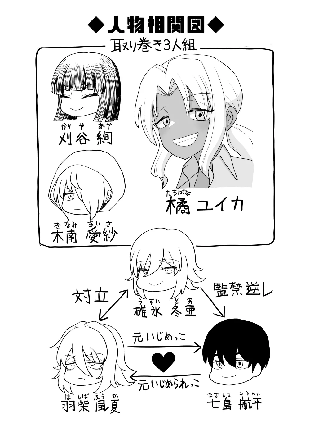 3人組の情事 橘ユイカ 編 「金髪爆乳ヤンキー」番外編2 - page4