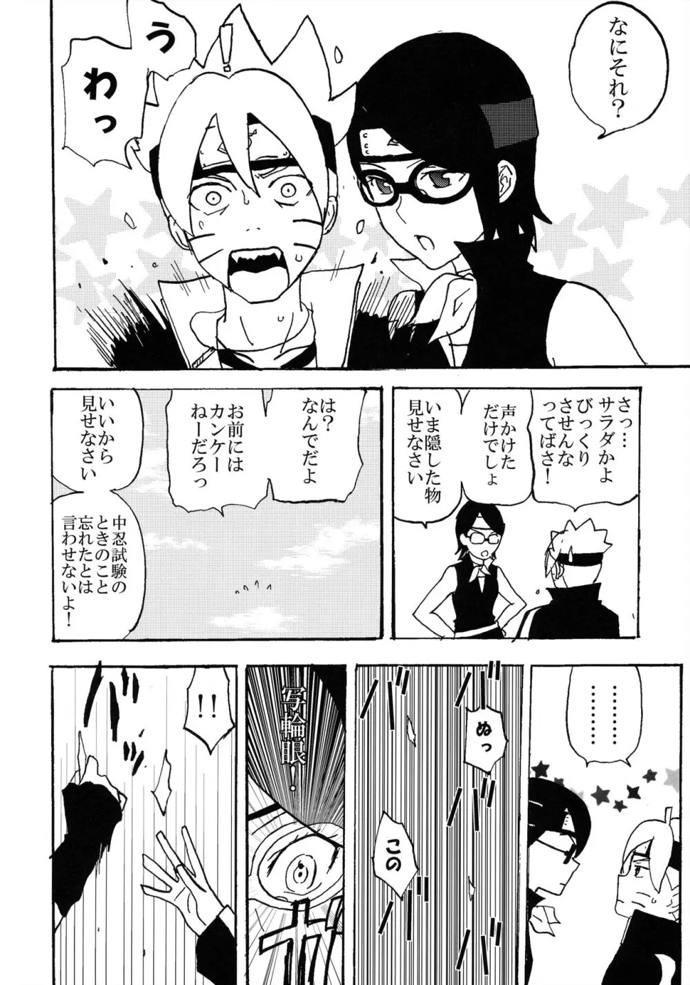バカとボルトとしゃーんなろー - page3