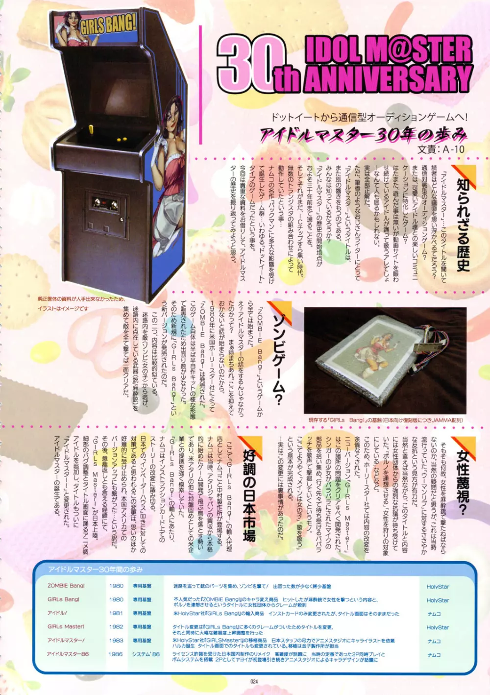 GIRLIE Vol.3 2010年07月 - page23
